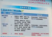 资阳方特国色春秋预计7月十五号开！