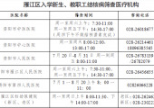 资阳疾控提醒：新生入学结核病筛查别忘了