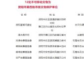 正式核定公布！