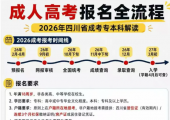 2026资阳成人高考信息+常见疑问